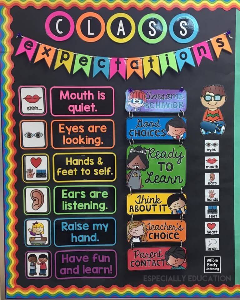 Classroom Rules Board